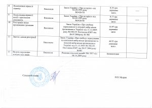 вик.ком2