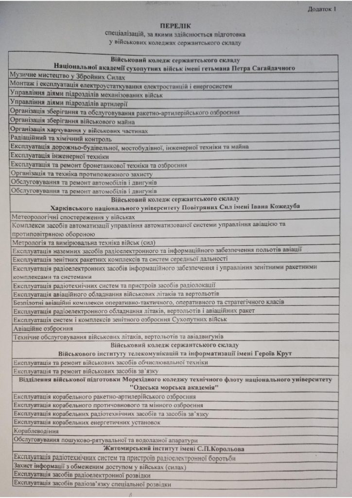 Лист голові сільської ради щодо розміщення інформації (1) Page 0002