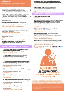 СНПК допомога Page 0001