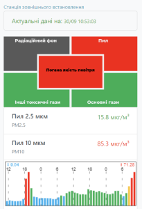 Знімок екрана 2024 09 30 105514