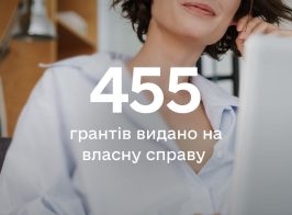 728 робочих місць чекають на претендентів (1)