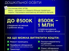 Садочок для дітей
