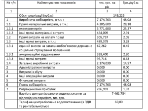 Знімок екрана 2025 08 18 112459