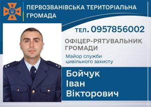 БойчукІВ