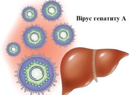Kak Peredaetsja Gepatit A Istochniki Zarazhenija I Puti Peredachi 1